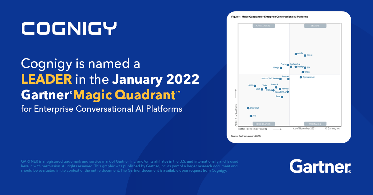 Cognigy Named a Leader by Gartner® in the January 2022 Magic Quadrant